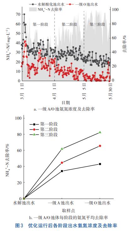 污水處理設(shè)備__全康環(huán)保QKEP