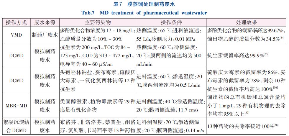 污水處理設備__全康環(huán)保QKEP