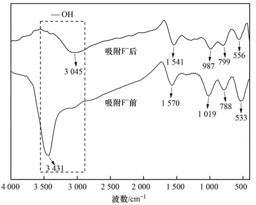 污水處理設(shè)備__全康環(huán)保QKEP