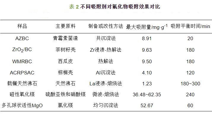 污水處理設(shè)備__全康環(huán)保QKEP