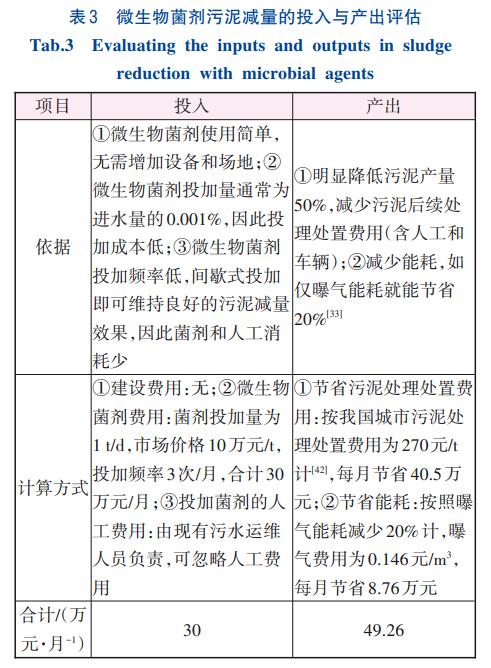 污水處理設備__全康環(huán)保QKEP