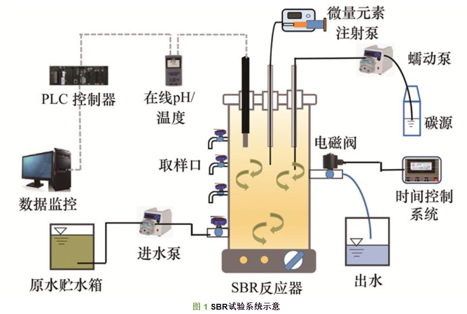 污水處理設(shè)備__全康環(huán)保QKEP